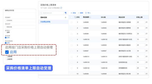 睿本云1月产品功能迭代产品月报