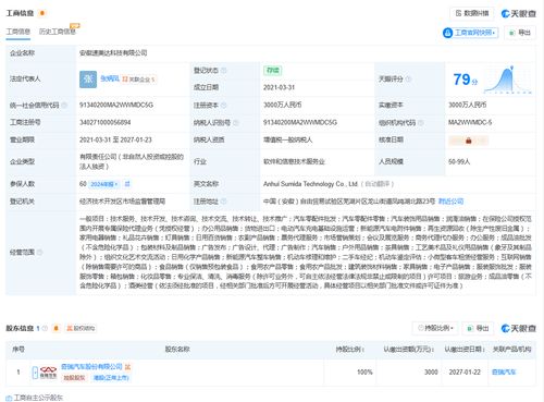 奇瑞布局智能科技新赛道 斥资5000万成立科技公司，强化AI软件研发
